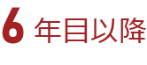 6年目以降