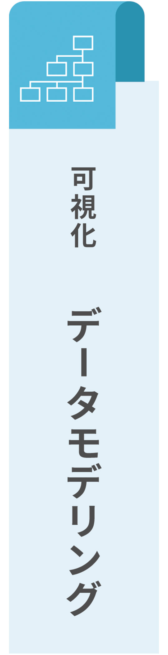 可視化 データモデリング